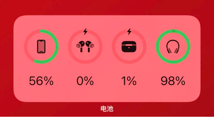 普兰apple维修网点分享iOS16如何添加电池小组件 