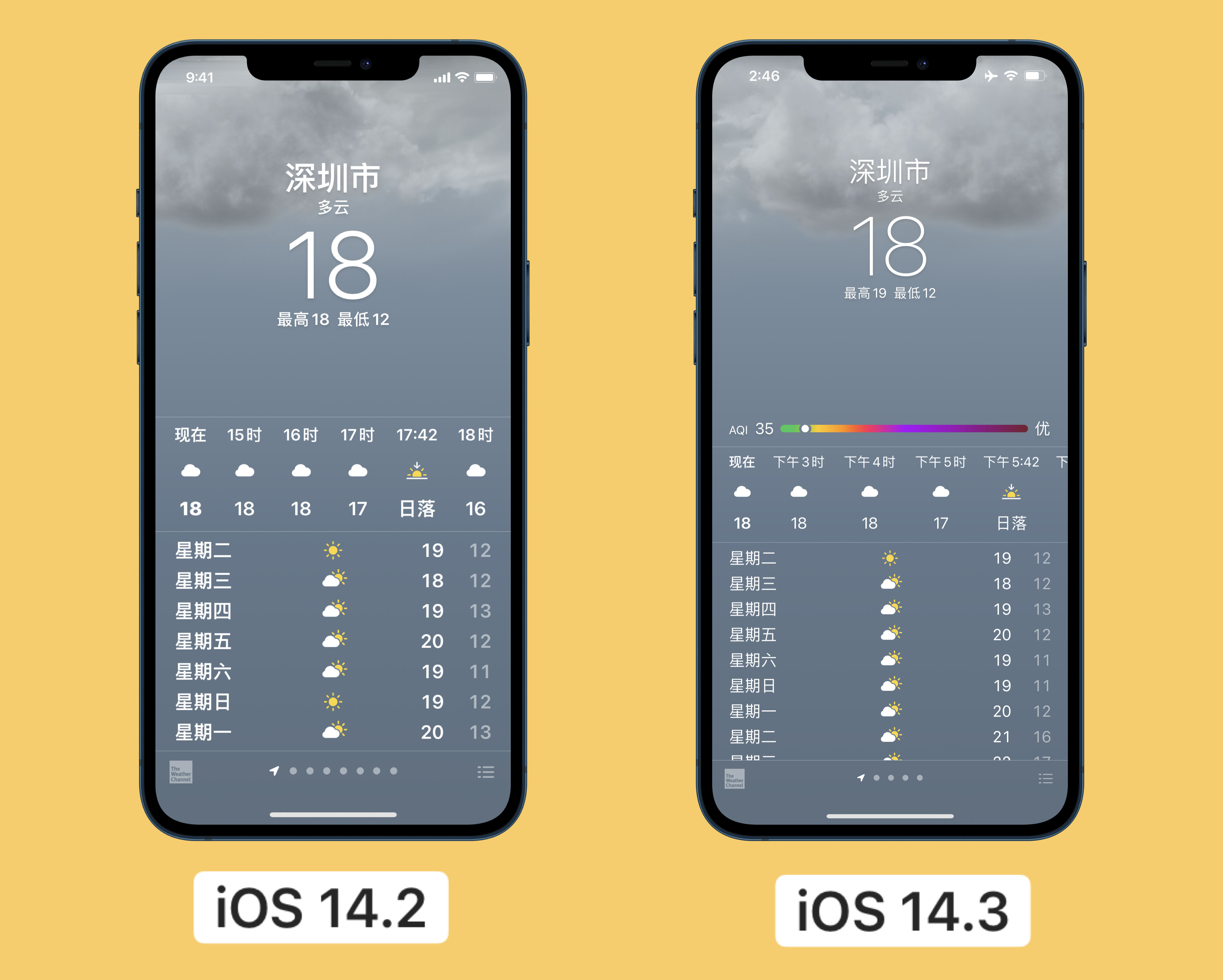 普兰苹果手机维修分享iOS 14.3 实用功能 