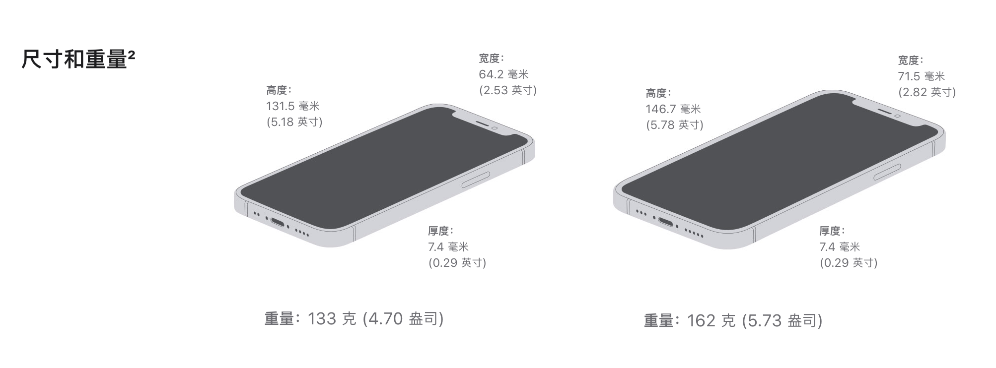 普兰苹果手机维修分享iPhone 12续航怎么样 